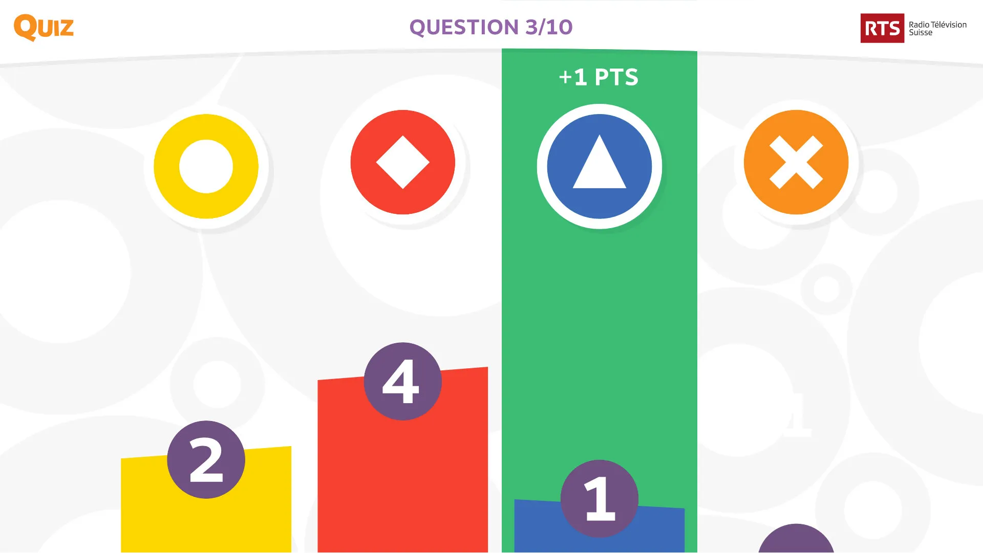 Image quiz interactif pour animer vos événements 02